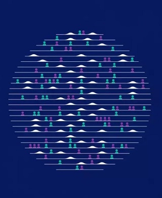 التقرير العالمي للفجوة بين الجنسين (دافوس)