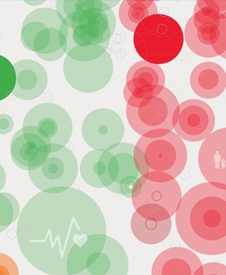 التقرير العربي لفجوة النوع الاجتماعي