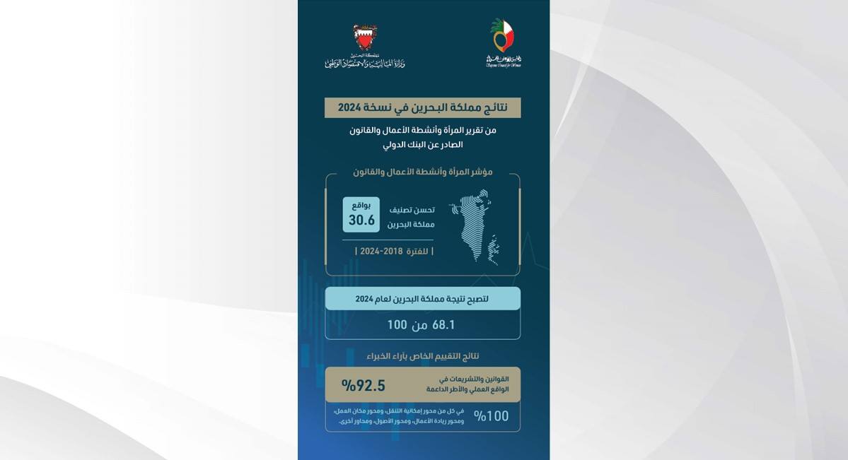 تعاون مثمر بين 